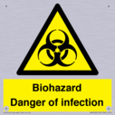 biohazard-danger-of-infection-~